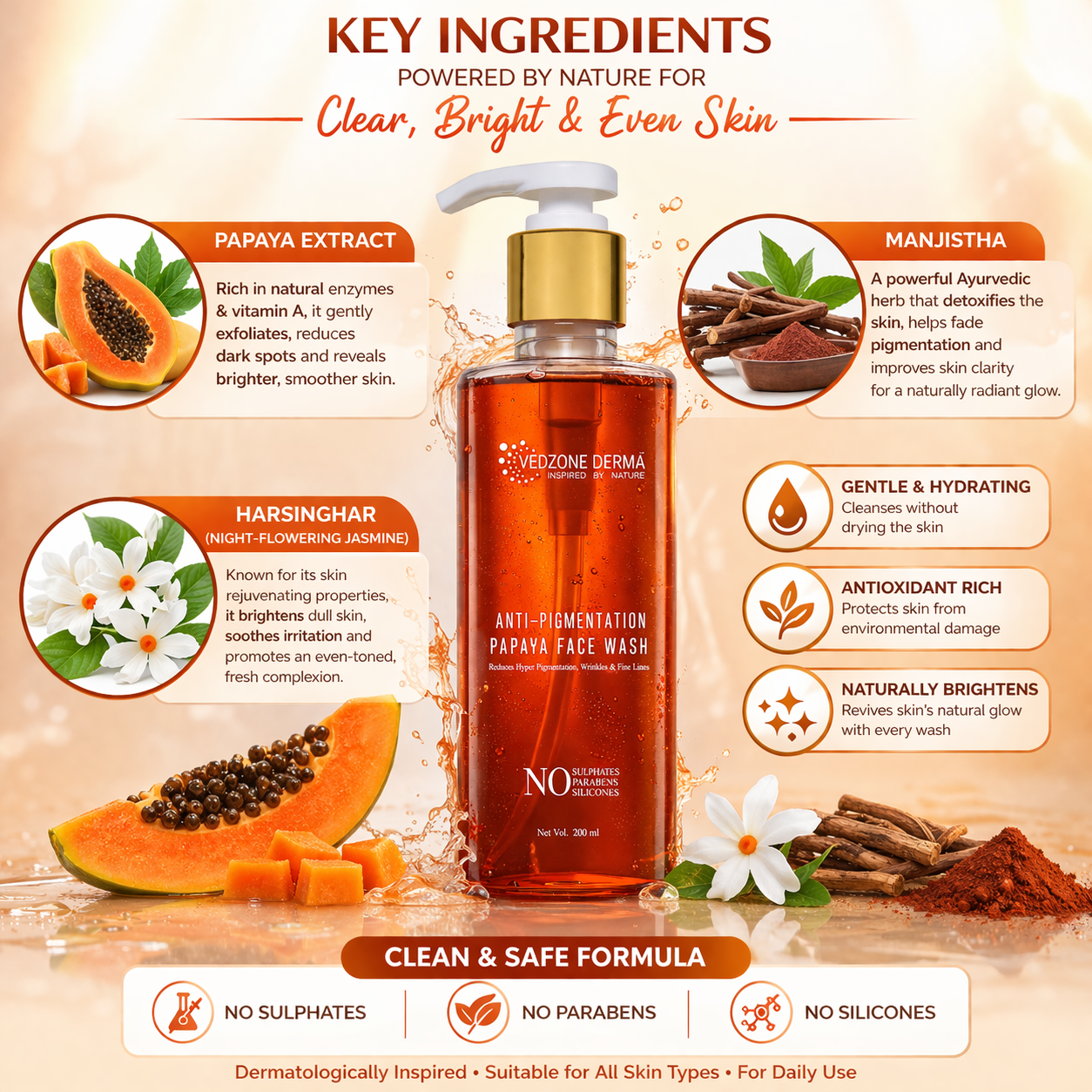 Anti-Pigmentation Papaya Face Wash For Wrinkles & Fine Lines; 200ml