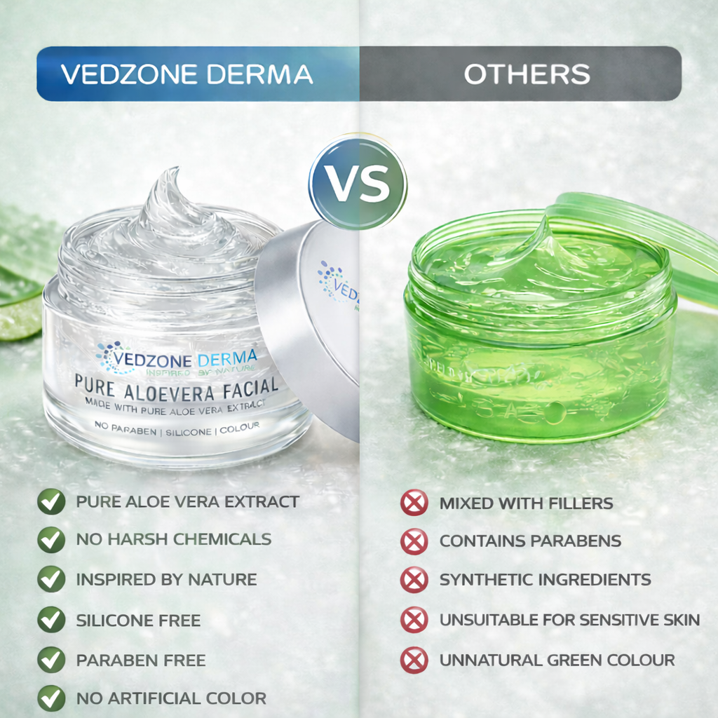 Pure Aloe Vera Facial Gel Made With Pure Aloe Vera Extract; 100g