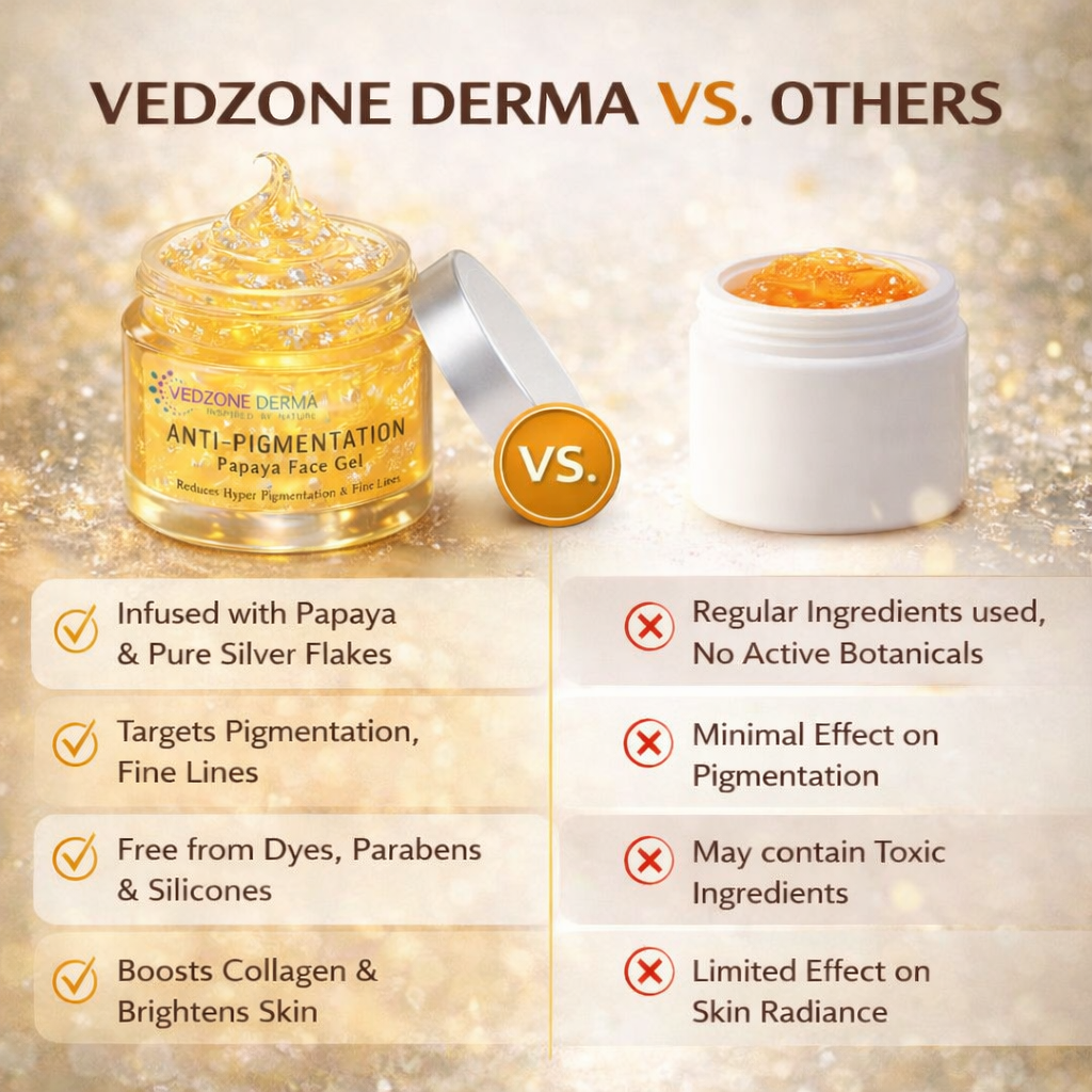 Ayurvedic Papaya Face Gel Crème For Reducing Pigmentation & Fine Lines; 50g