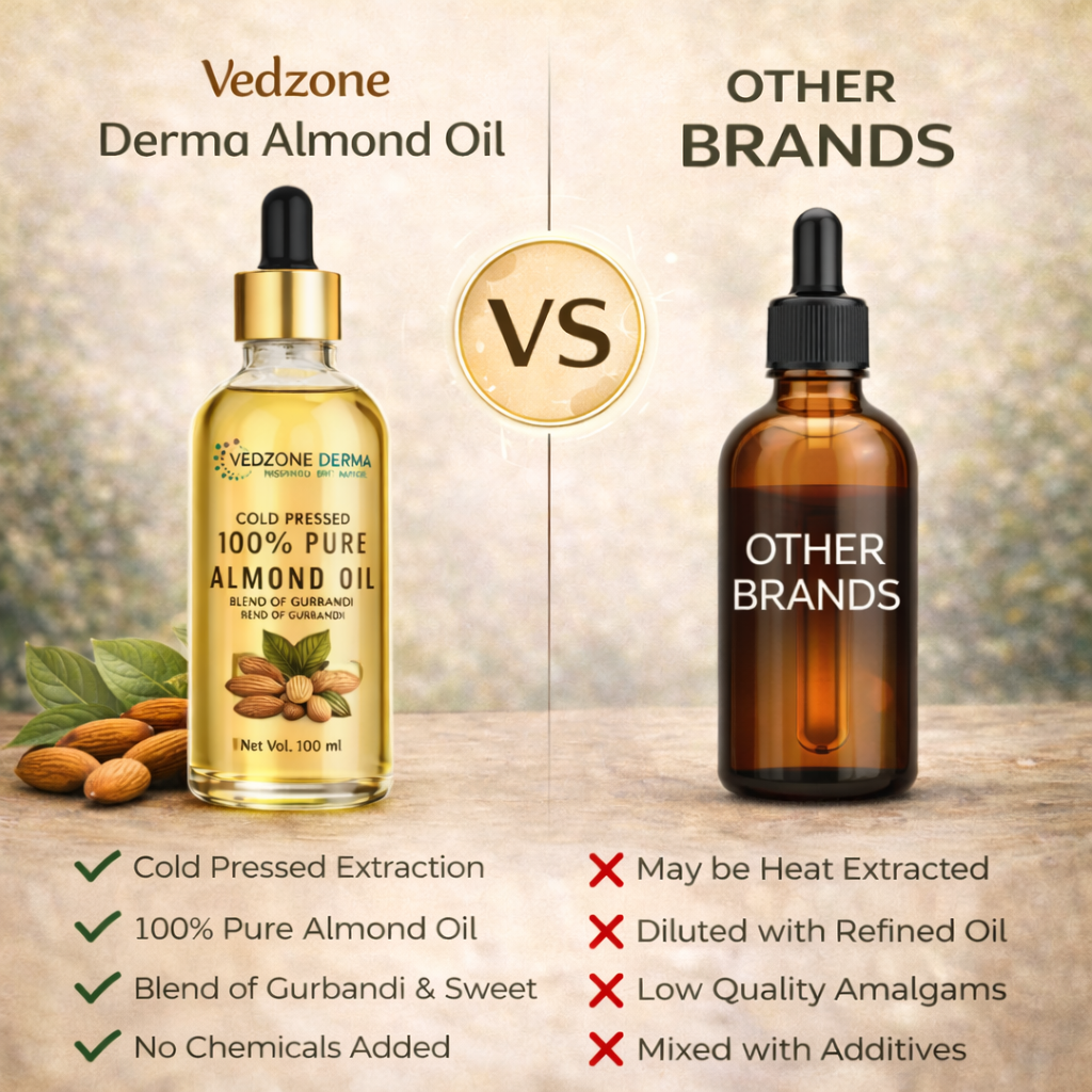100% Pure Almond Oil -For Stronger Hair, Skin & Nails - No Mineral Oil & Silicones -100ml…