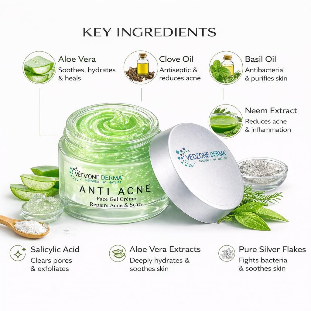 Anti Acne Face Gel Crème for Oily Skin - Repairs Acne & Scars; 50g.